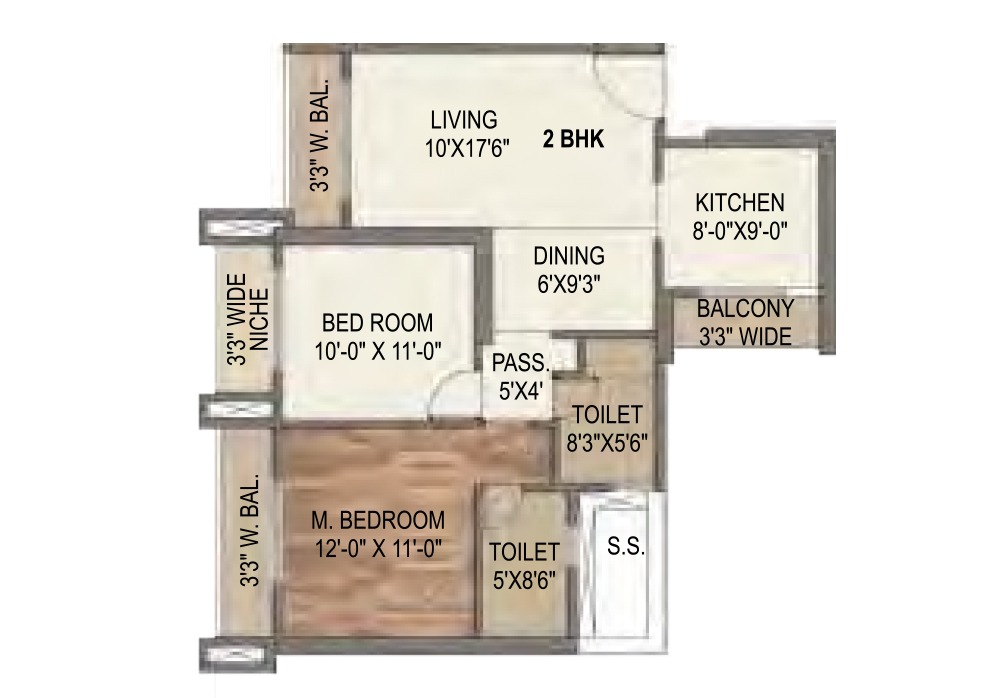 2 BHK
