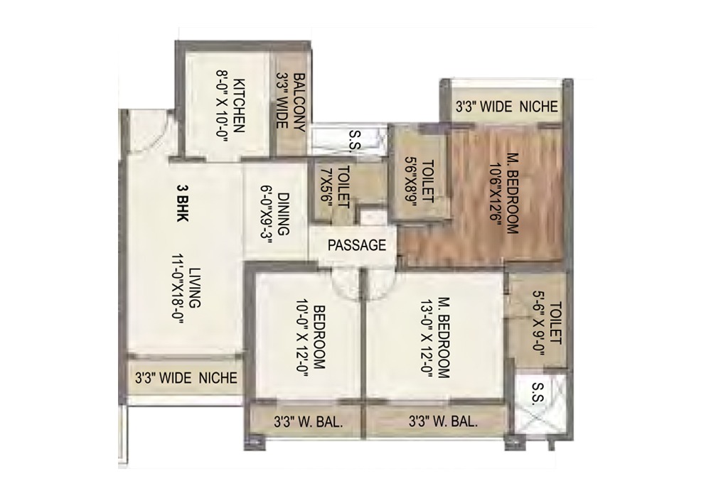 3 BHK